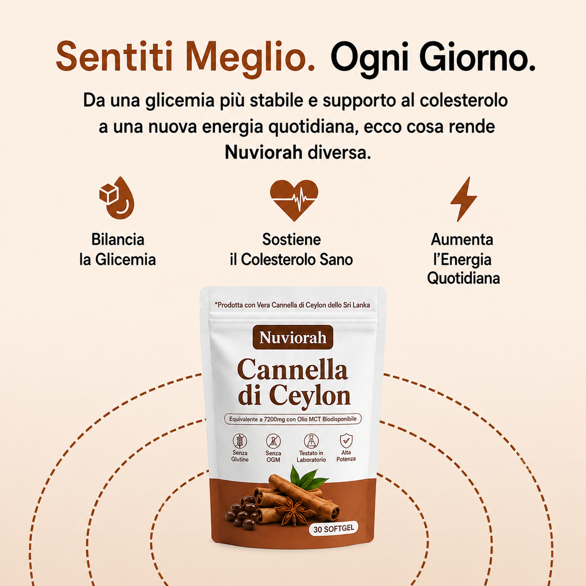 Cannella di Ceylon equivalente a 7200mg con Olio MCT